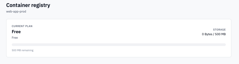 Container Registry