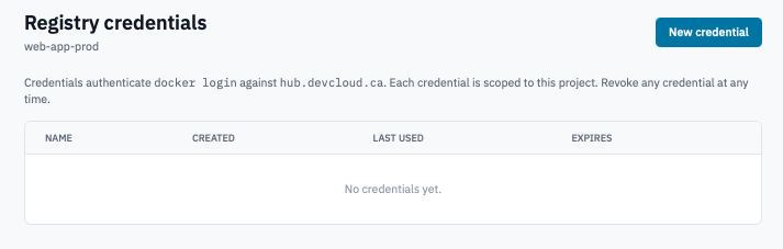 Registry Credentials
