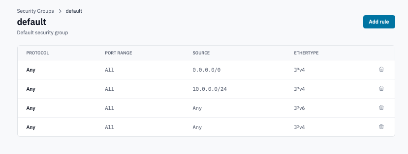 Delete Security Group