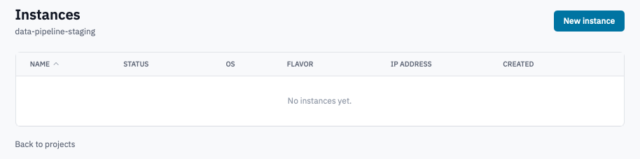 Manage User Roles