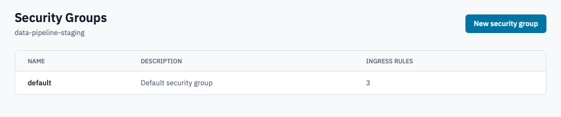 New Security Groups
