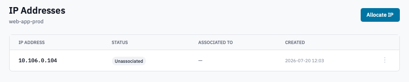 Unassociated IP