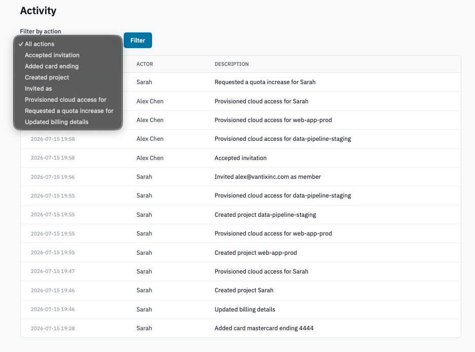 Activity Log