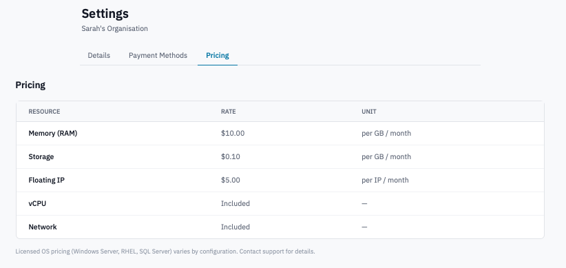 Pricing