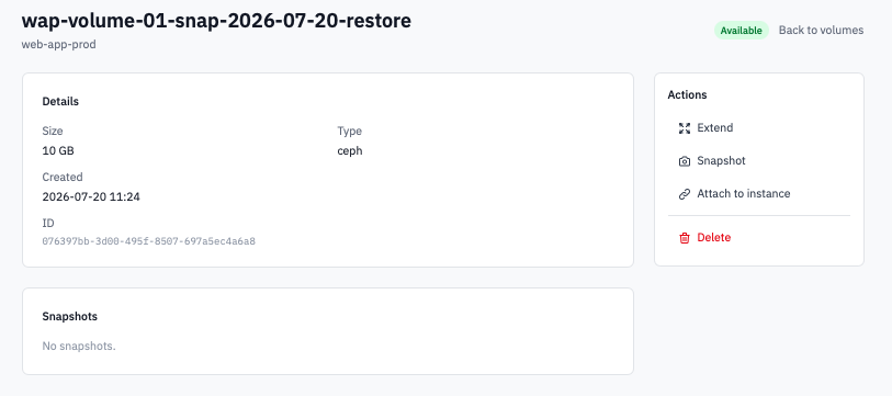 Attach Volumes to instace