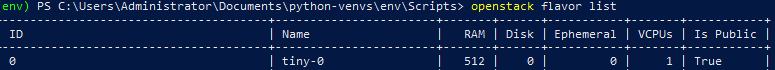 Openstack Flavor List